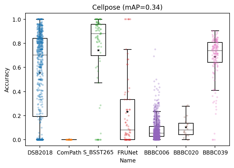 ../_images/notebooks_benchmark_51_1.png